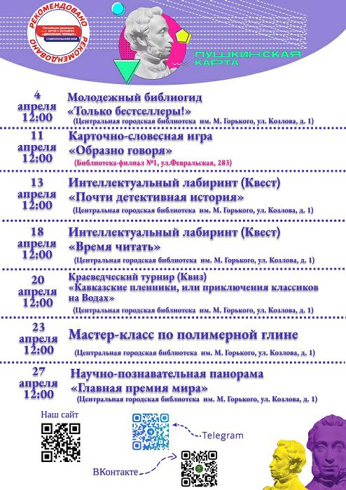 Куда сходить по Пушкинской карте в апреле?