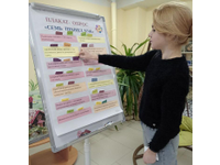 Семь правил ЗОЖ