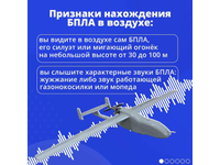 Действия при угрозе или обнаружении беспилотных летательных аппаратов (БПЛА)