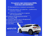 Действия при угрозе или обнаружении беспилотных летательных аппаратов (БПЛА)